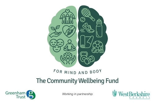 Community Wellbeing Fund Partnership Graphic